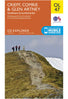 Ordnance Survey Crieff