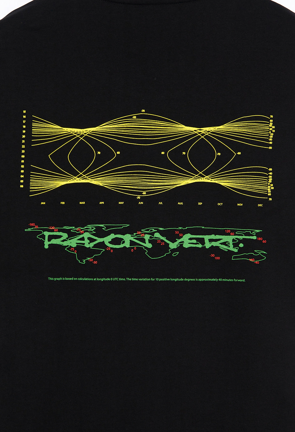 Rayon Vert Sun T-Shirt - Golgotha Black