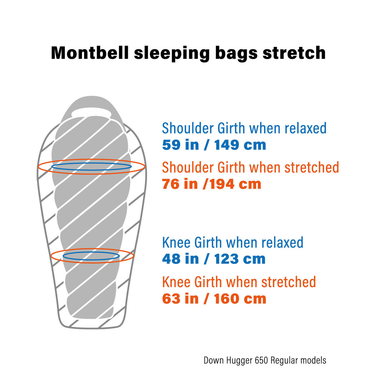 Montbell Down Hugger 650 #5 Sleeping Bag Montbell Down Hugger 650 #5 Sleeping Bag